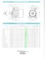 Preview: Drehstrommotor CMEC, YX3-802-2, 1,10KW, 230/400V, n=3000, B3, IE3, Elektromotor, Kraftmotor, ELMA, Elektrim, Cantoni, ABB, Siemens