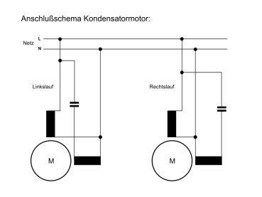 Wechselstrommotor, Moll MY80B4Z-SR, 0,75KW, 230V, B3, n=1500, Elektromotor, Mischermotor, Motor