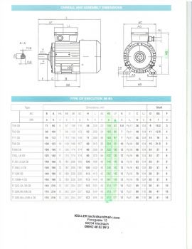 Drehstrommotor CMEC, YX3-802-2, 1,10KW, 230/400V, n=3000, B3, IE3, Elektromotor, Kraftmotor, ELMA, Elektrim, Cantoni, ABB, Siemens