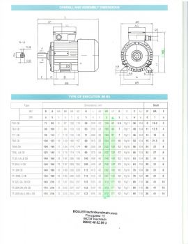 Drehstrommotor CMEC, YX3-90S-2, 1,50KW, 230/400V, n=3000, B3, IE3, Elektromotor, Kraftmotor, ELMA, Elektrim, Cantoni, ABB, Siemens