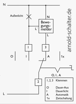 Multifunktionsschalter Arnold AS212, Busch SI, Aus Hand Auto Auto+, u.P. Universalschalter, Bewegungsmelder, Schaltuhr