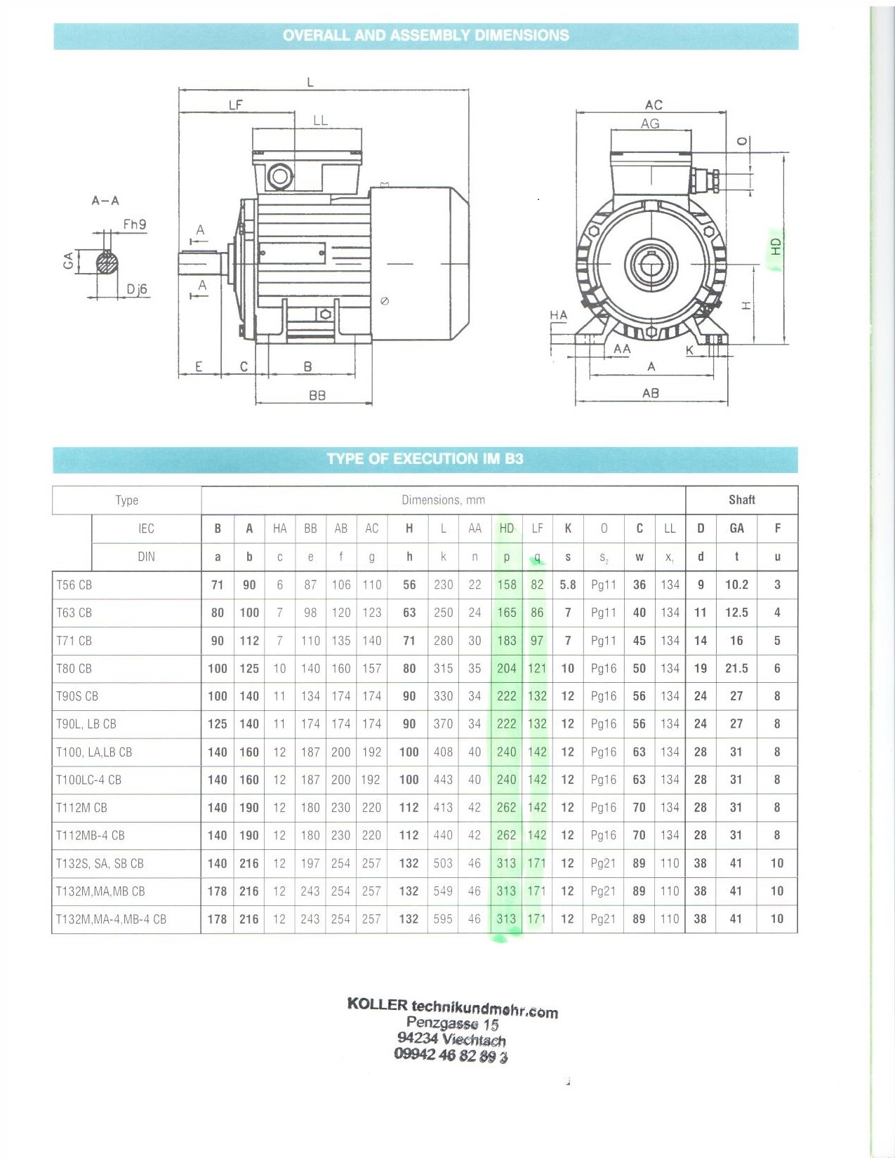 KOLLER  - Drehstrommotor, Asynchronmotor