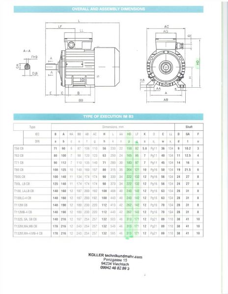 Drehstrommotor CMEC, YX3-802-2, 1,10KW, 230/400V, n=3000, B3, IE3, Elektromotor, Kraftmotor, ELMA, Elektrim, Cantoni, ABB, Siemens