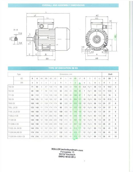 Drehstrommotor CMEC, YX3-90S-2, 1,50KW, 230/400V, n=3000, B3, IE3, Elektromotor, Kraftmotor, ELMA, Elektrim, Cantoni, ABB, Siemens