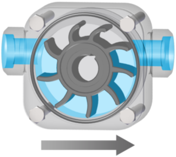 TPU Ersatz - Impeller für ZUWA Pumpe "A" 30 Liter/min. TYPE: TPU, Pumpe, Impellerpumpe, Hauswasserpumpe, Druckpumpe, Gartenpumpe, Abwasserpumpe, Brunnenpumpe, Entwässerungspumpe,