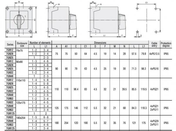 Netz - Umschalter als Aufbauschalter, 1-0-2, Lovato 7GN3253P, 32A, bis 15KW, Laststromschalter, Netz Netzersatz Schalter, Stromaggregat, Wechselschalter